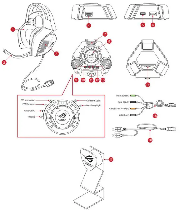 ASUS ROG Centurion True 7.1 Gaming Headset