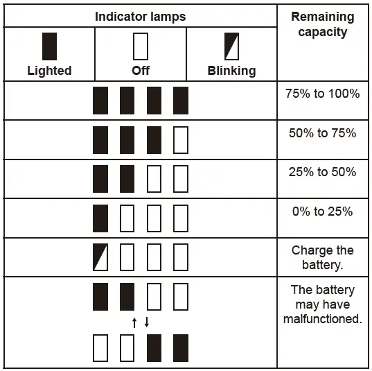 makita-DVC152L-Cordless-Vacuum-Cleaner-07