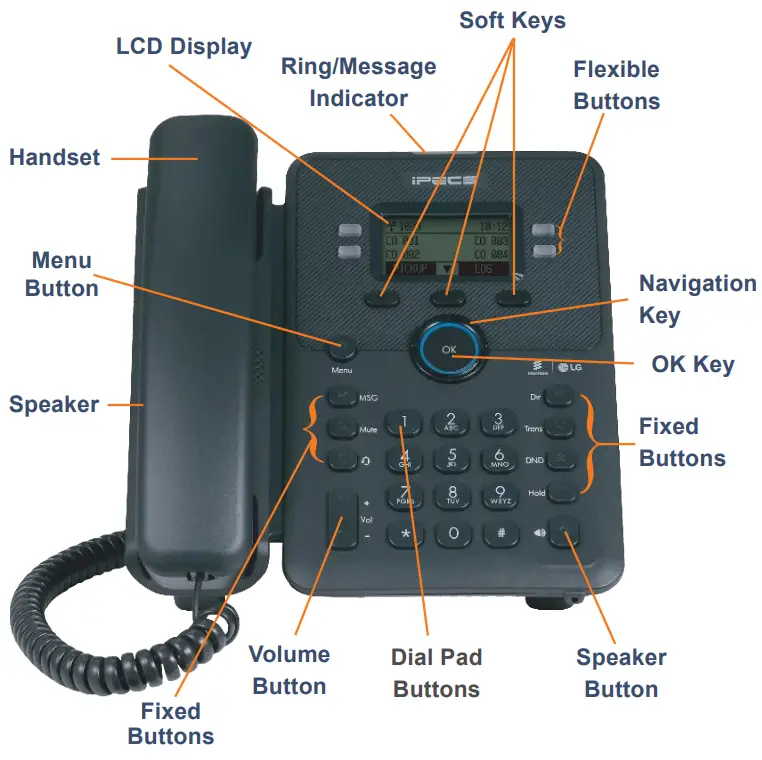 5G 1010i Handset Key