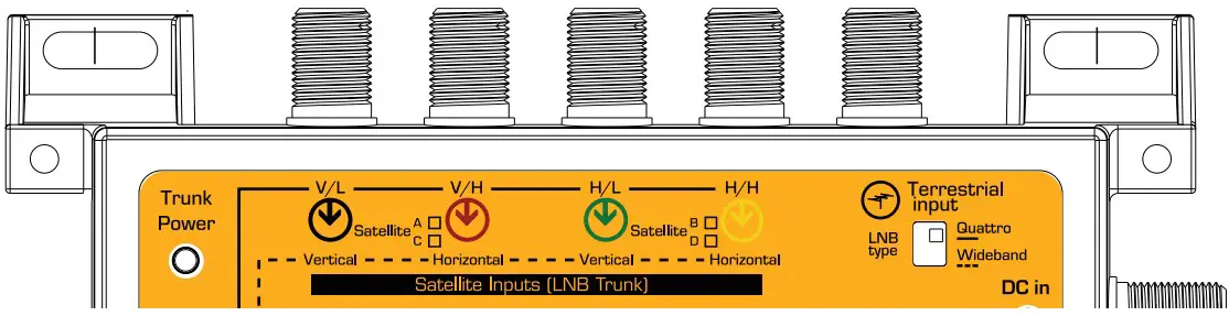 Product configuration
