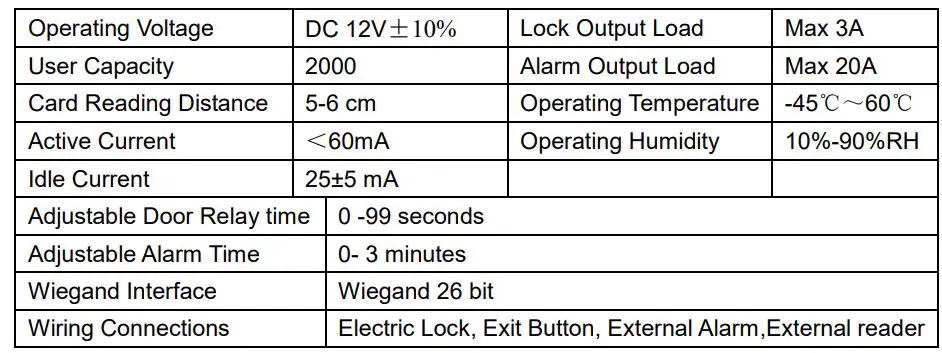 VisionNet 560597 IP65 Proximity Reader Stainless Steel Cover User Manual - Specifications