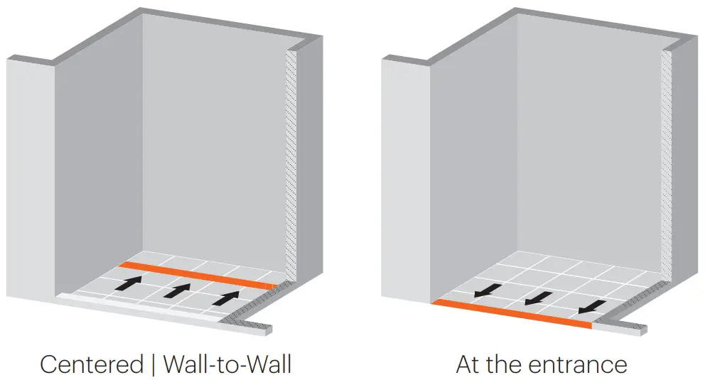 INSTALLATION OPTIONS