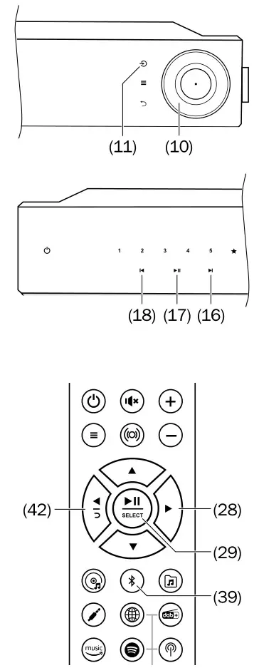 MusicStation - Bluetooth Playback