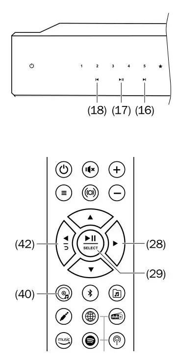 MusicStation - CD playback 2