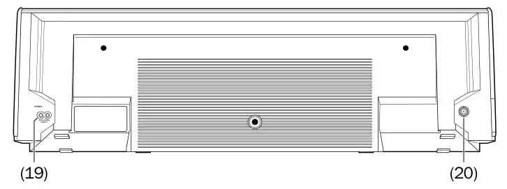 MusicStation - Operational Controls And Connections Back side