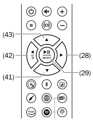 MusicStation - Playback and Playlist