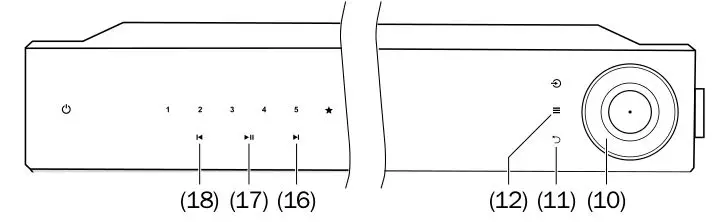 MusicStation - Playback and Playlist