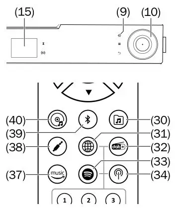 MusicStation - Selecting a source