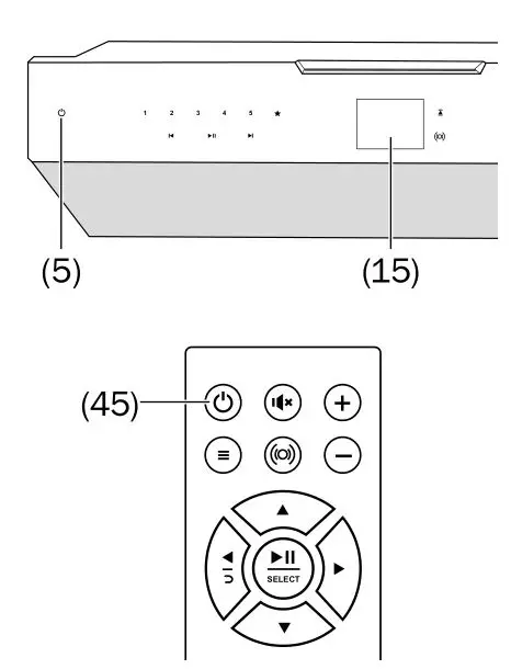 MusicStation - display panel & switch the MUSICSTATION on or to standby