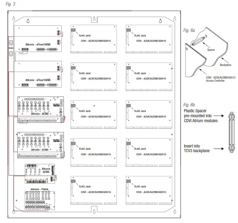 Altronix T1CVK3F4 4 Door Kit with Fused Outputs - fig5