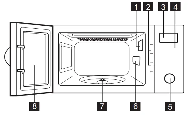 Electrolux EMG23D22B 23L UltimateTaste 500 Freestanding Microwave Oven - Fig 1