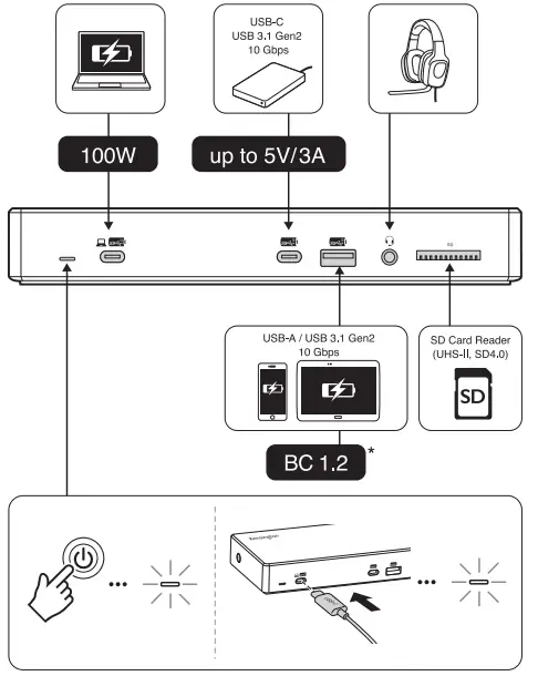 Kensington-USB-C-Dual-Video-Driverless-Dock-3