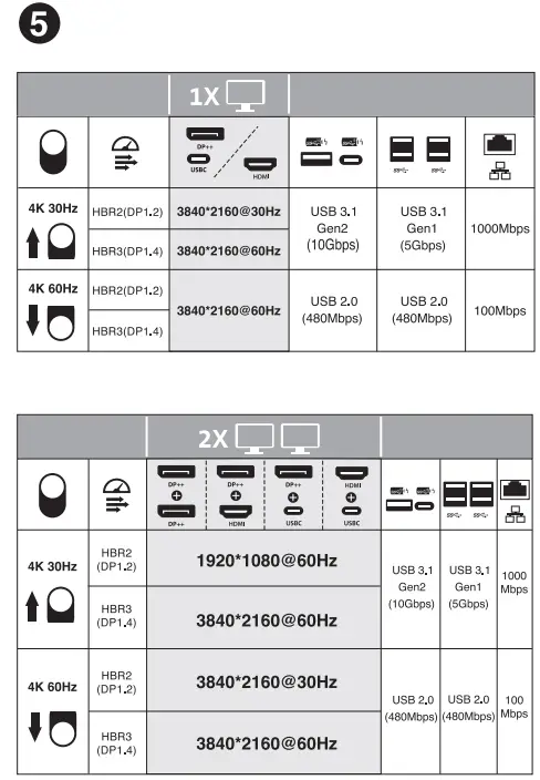 Kensington-USB-C-Dual-Video-Driverless-Dock-6