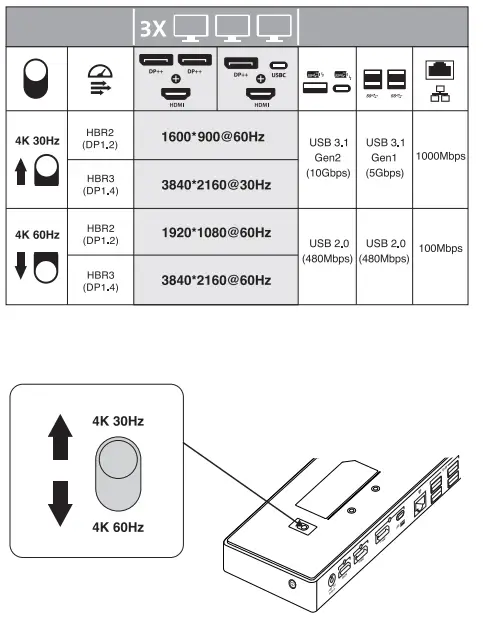 Kensington-USB-C-Dual-Video-Driverless-Dock-7