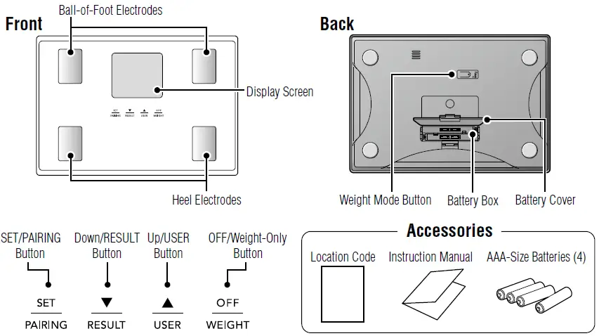 tanita bc-401 body composition monitor-1