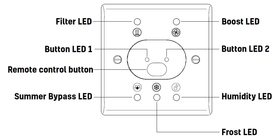 envirovent energiSava 250 Whole House Heat Recovery Unit 11