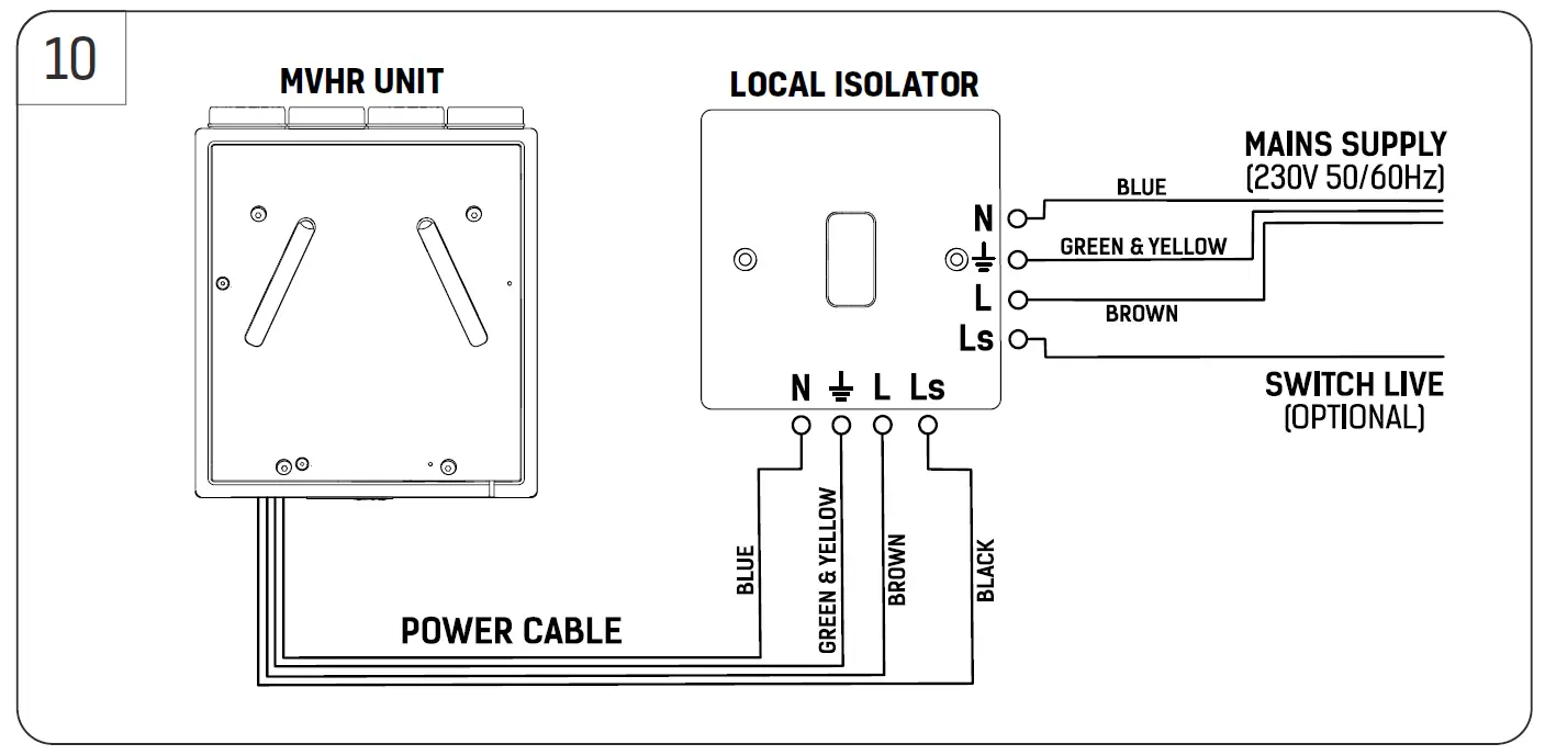envirovent energiSava 250 Whole House Heat Recovery Unit 8