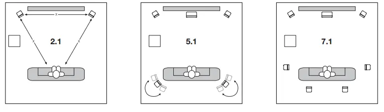 Cambridge Audio Minx Min 22 Bookshelf Satellite Speaker 12