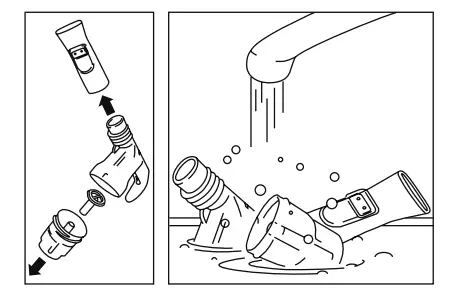 Disassemble and wash all parts