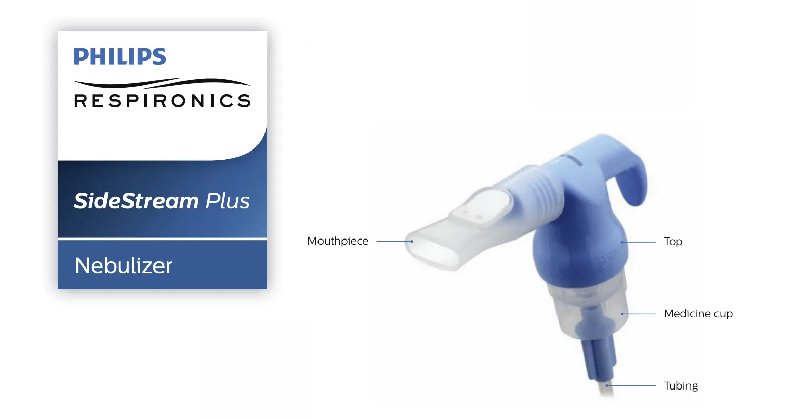 SideStream Plus Nebulizer