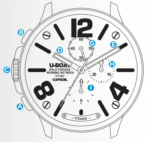 U-BOAT Chrono Titanio Smartwatch - Fig 1