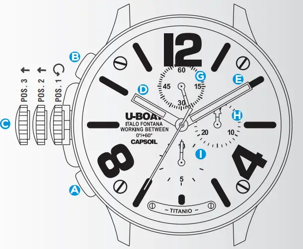 U-BOAT Chrono Titanio Smartwatch - Fig 2