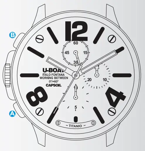 U-BOAT Chrono Titanio Smartwatch - Fig 3