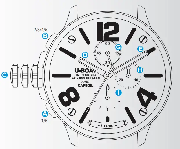 U-BOAT Chrono Titanio Smartwatch - Fig 4