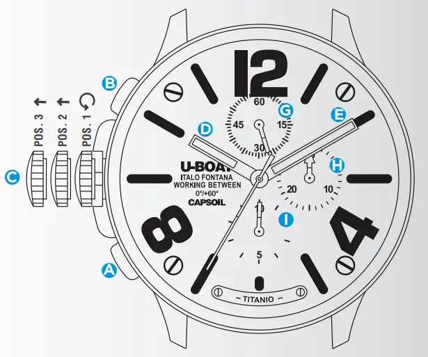 U-BOAT Chrono Titanio Smartwatch - Fig 5