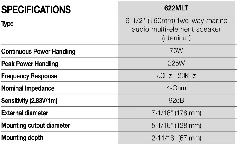 Infinity-622MLT-6.5-Two-Way-Titanium-Marine-Speakers-FIG-6