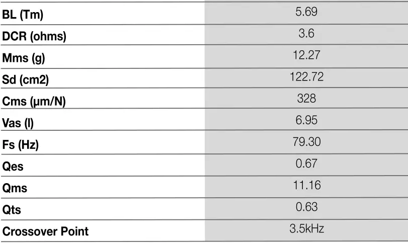 Infinity-622MLT-6.5-Two-Way-Titanium-Marine-Speakers-FIG-7
