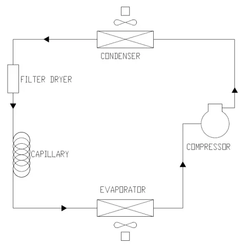 HOSHIZAK-F-140-4-L-Refrigerators-and-freezers-FIG-10