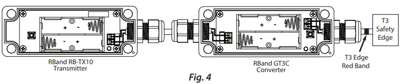 MillerEdge-RBand-Wireless-Sensing-Edge-System-fig-1