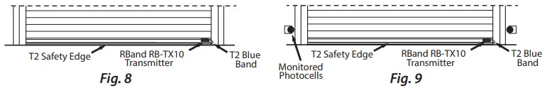 MillerEdge-RBand-Wireless-Sensing-Edge-System-fig-4