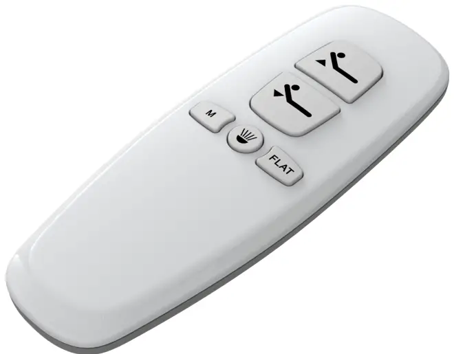 Richmat Smart Home HJH129 Ble-FIG2