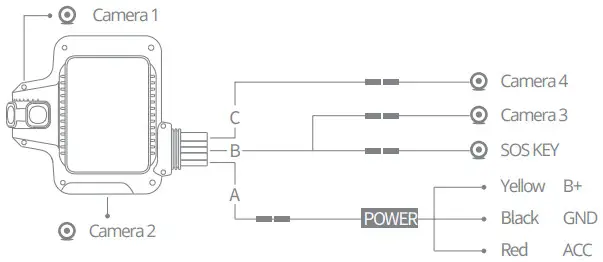 Jimi IoT JC450 Series 4G AI Dashboard Camera - Figure 4
