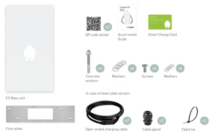 smappee-EV-Base-Charging-Station-for-Electric-Vehicles-fig-1