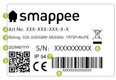 smappee-EV-Base-Charging-Station-for-Electric-Vehicles-fig-2