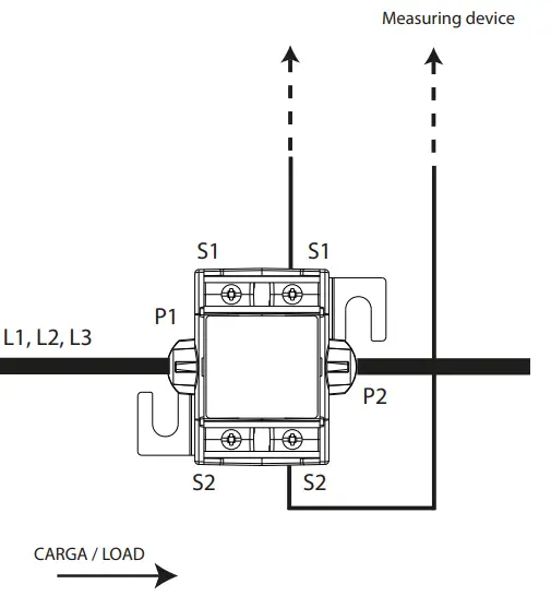 Circutor TD4 Current Transformer - fig 1