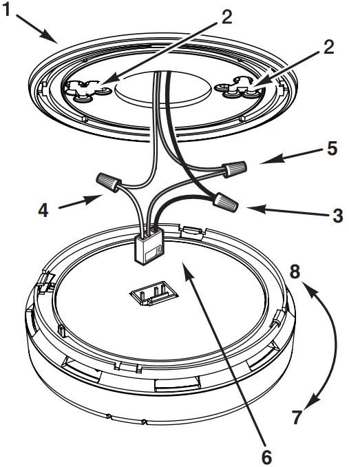 The Parts of This Unit 