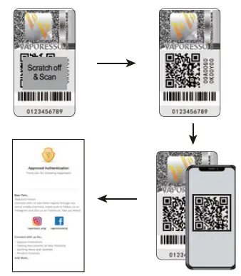 VAPORESSO-XROS-3-POD-System-Kit-fig5