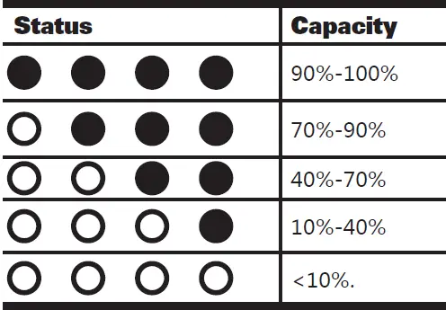 WORX-WA4009-USB-Charger-Adapter-FIG-3