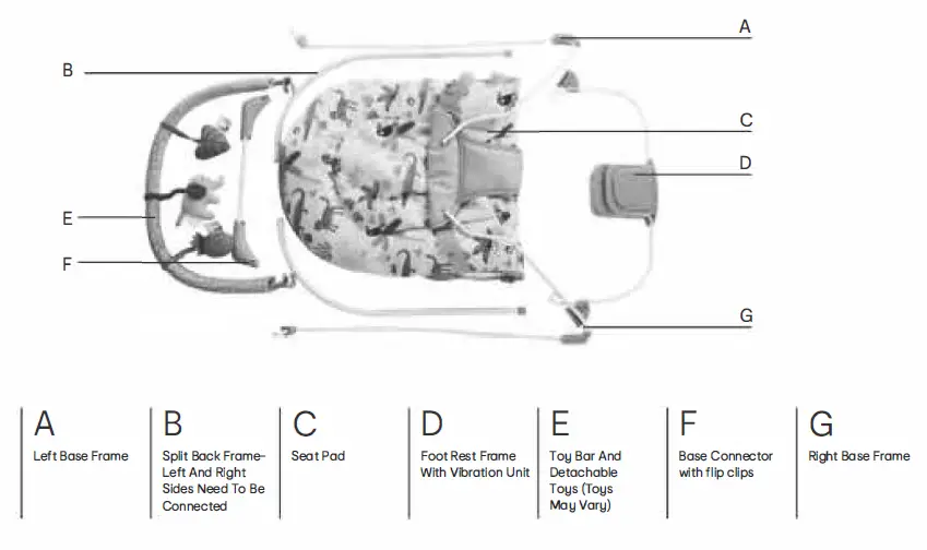 anko 42-824-557-Jungle-Baby-Bouncer-fig- (1)