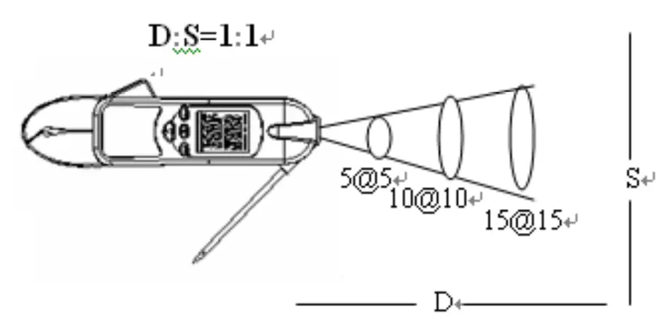 PeakTech 4970 3 in 1 Infrared Thermometer - measurement 2