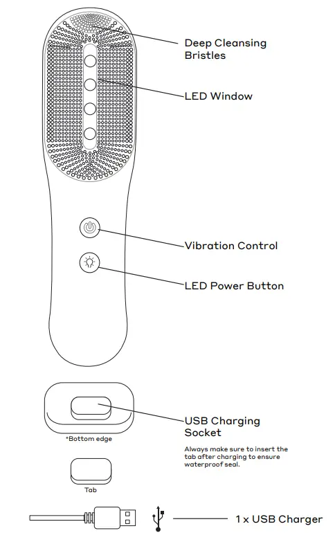 MAGNITONE XO Lights OUT Tri Colour LED Micro Sonic Silicone Cleansing Brush fig 1