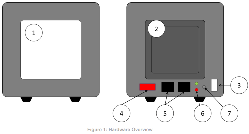 Image Engineering Vega Illumination Device - INSTRUCTIONS HARDWARE