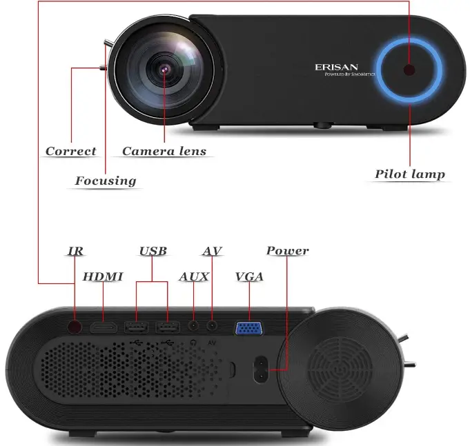 ERISAN-HDF20B-Portable-LED-Video-Beam-Projector-fig- (1)