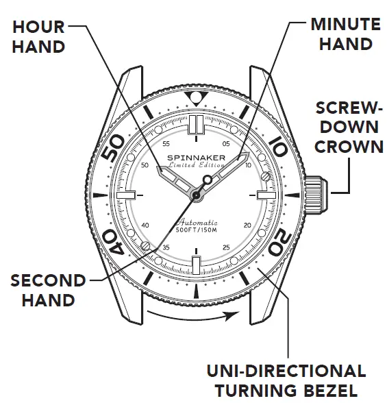 CROFT-SP-5095-MID-SIZE-Watch-FIG-1