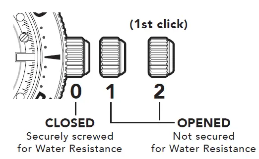 CROFT-SP-5095-MID-SIZE-Watch-FIG-2
