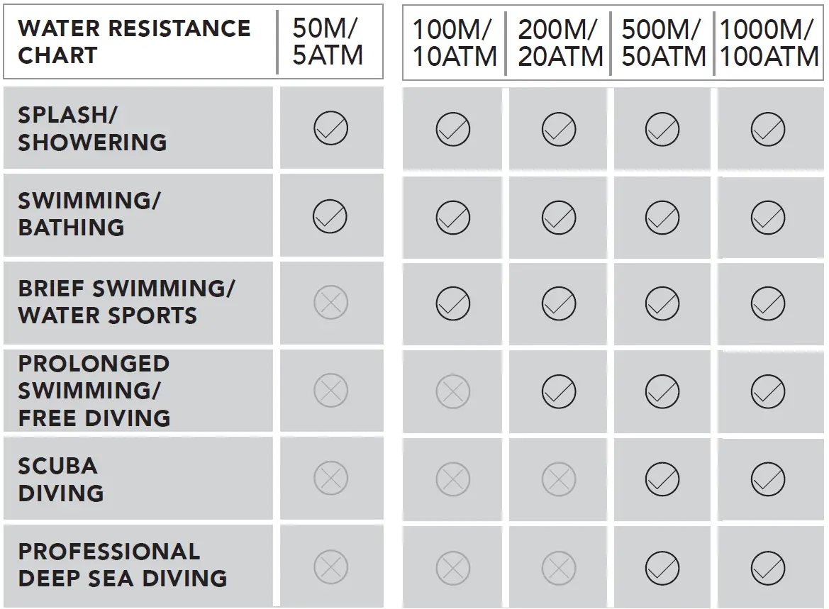 CROFT-SP-5095-MID-SIZE-Watch-FIG-7